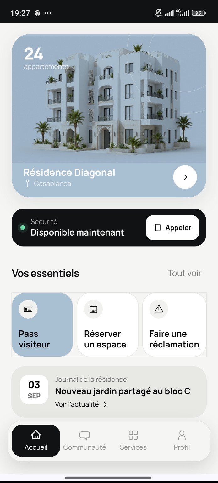 Aperçu de l’interface résident : résidence, réclamation, services et annonces.